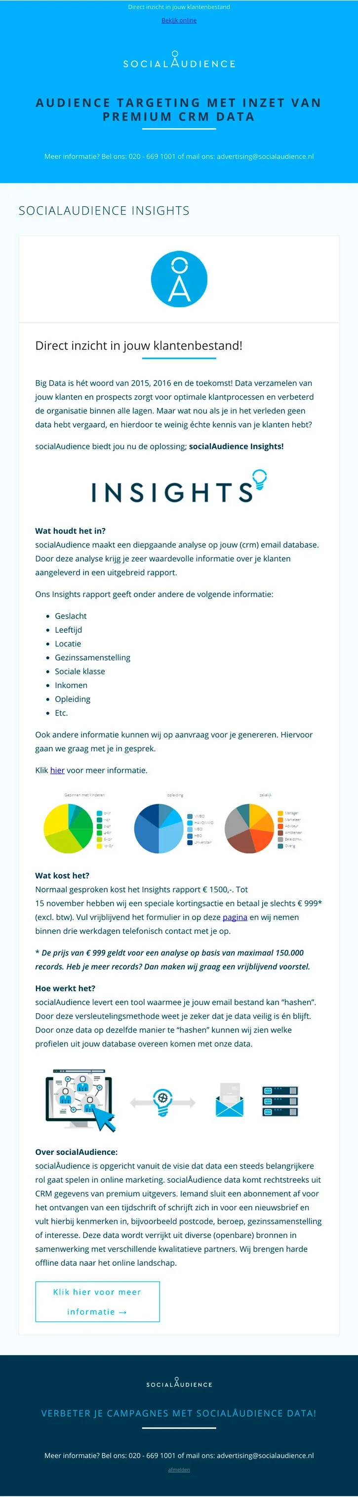 Social Audience insights email